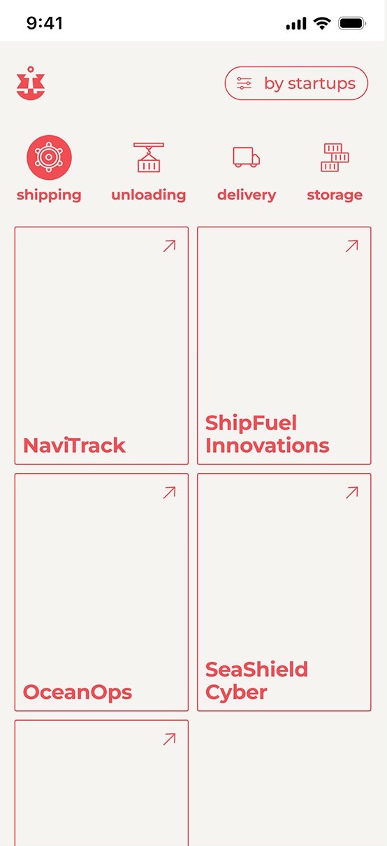 Startups gallery view