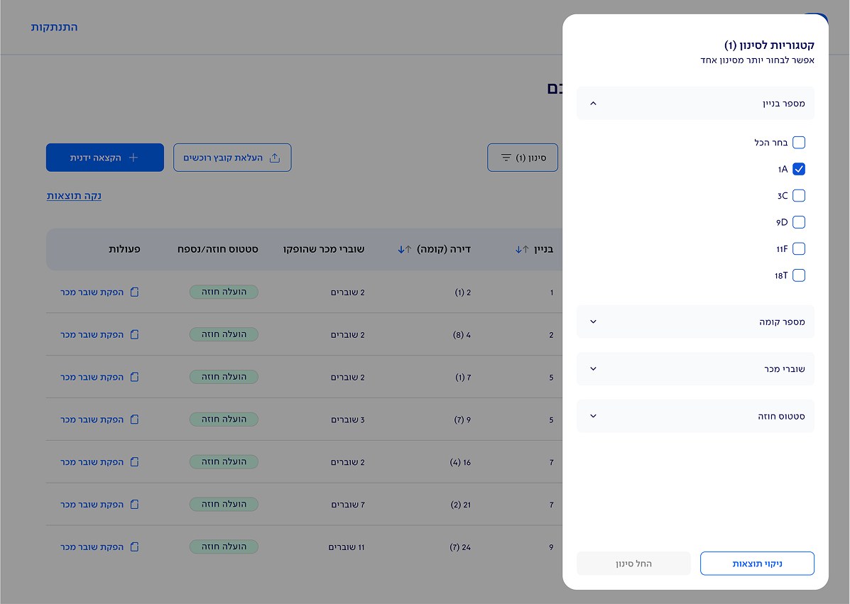 Filter panel by building, floor, vouchers and contract status